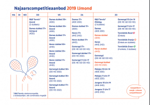 aanbod competietie najaar 2019 aanbod competietie najaar 2019